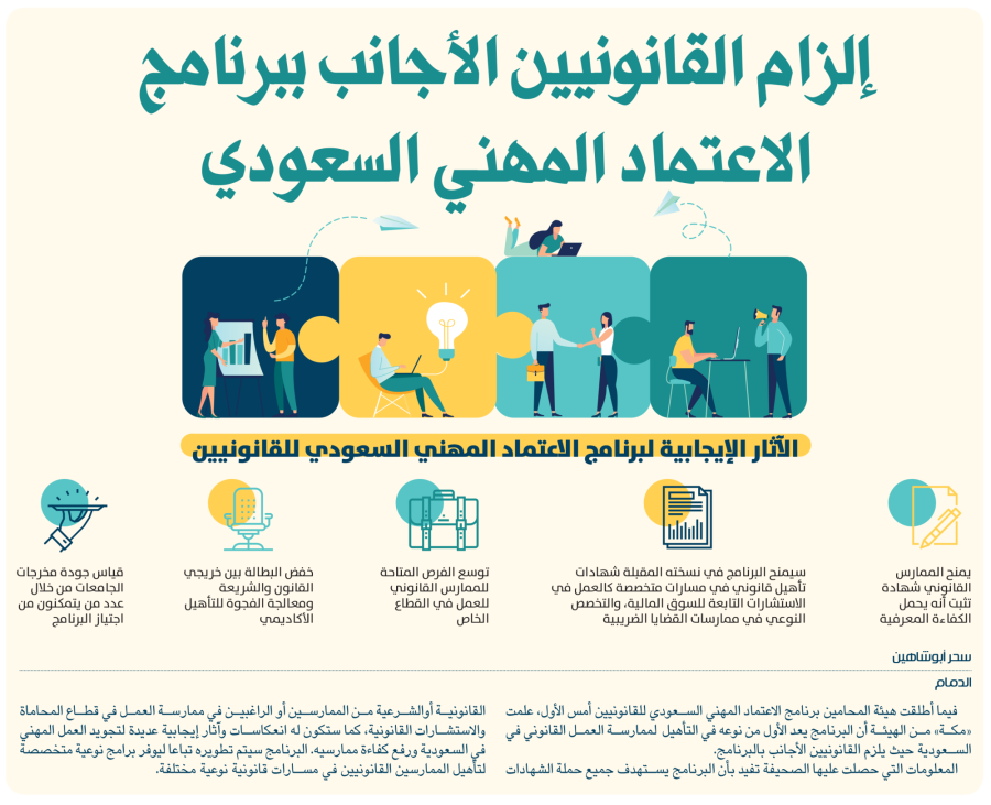 السعودية || الاعتماد المهني السعودي للقانونيين، رحلة تأهيل مستمرة لكل ممارس قانوني